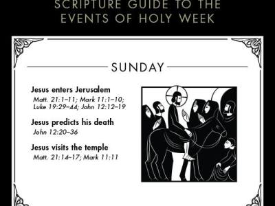 Holy Week Posts